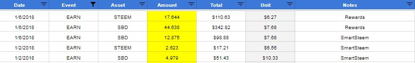 20180106 steem-weekly-income.JPG