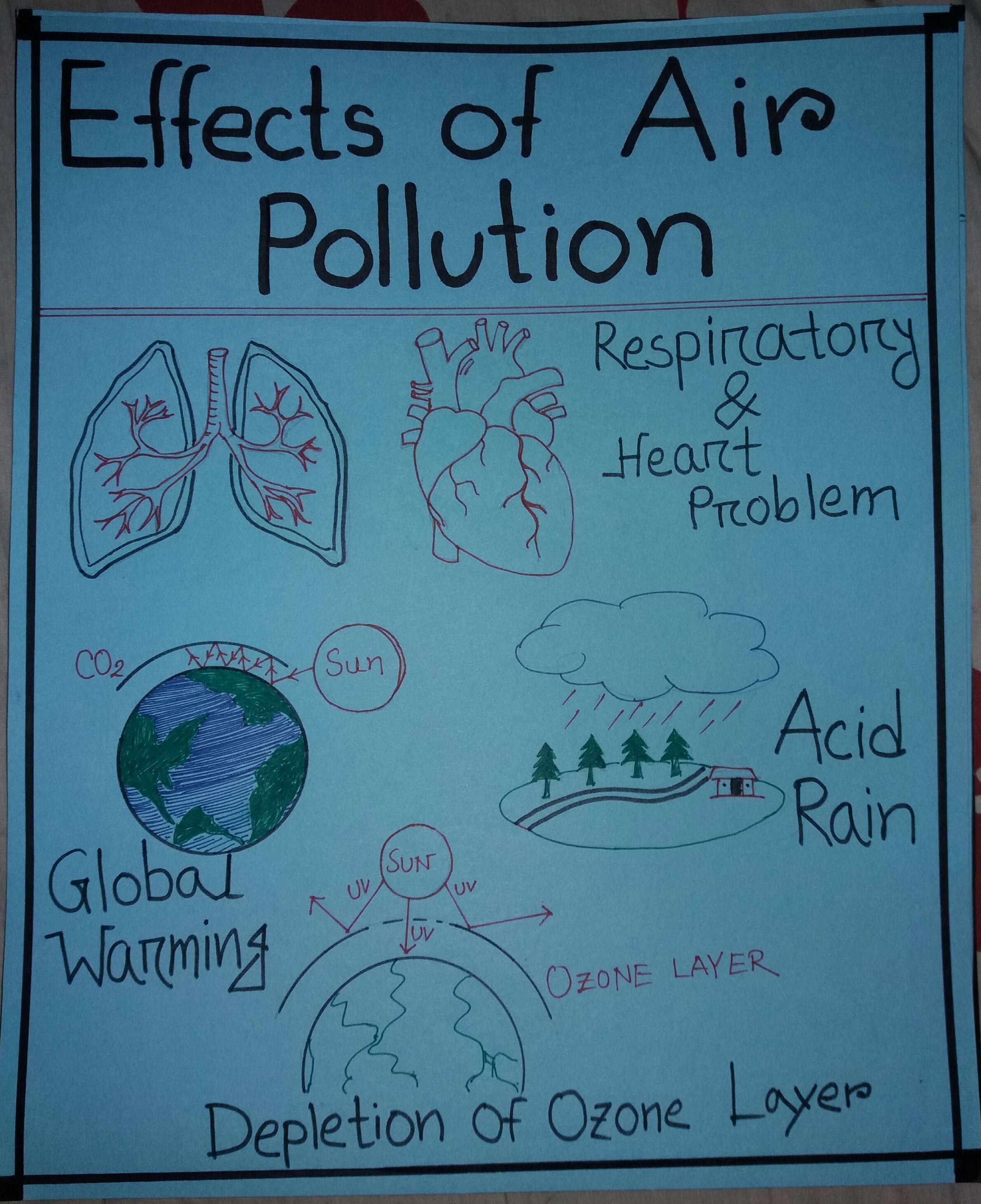 factory air pollution drawing in easy and simple steps | science drawing  academy - YouTube