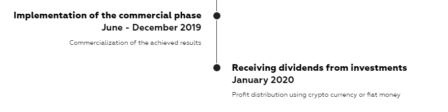 Image result for SYNTHESTECH.bounty