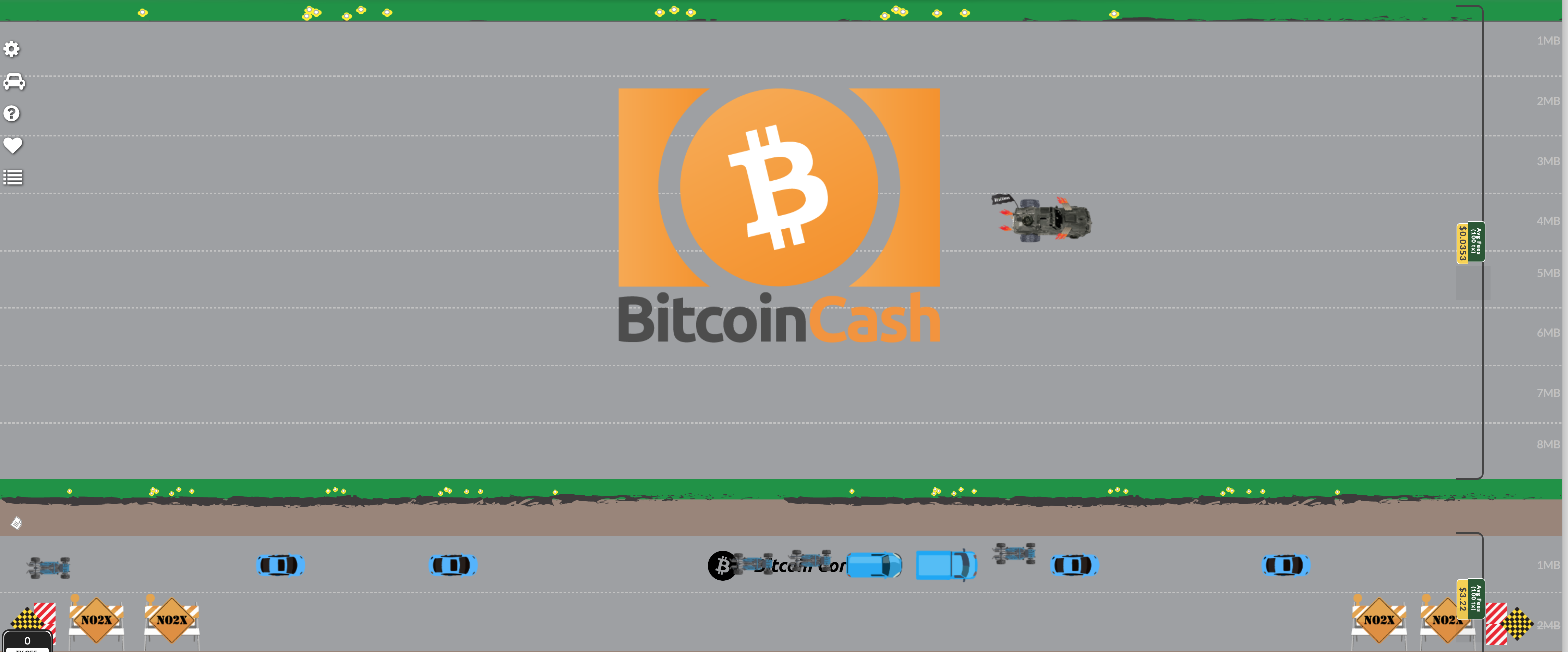 Bitcoin Cash Vs Bitcoin Core Live Transaction Visualizer Steemit - 