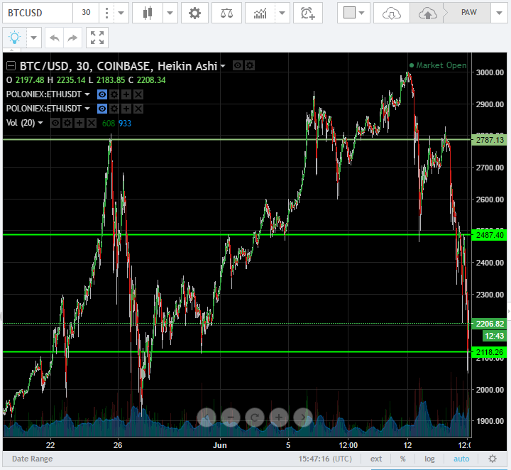 btcusd.PNG