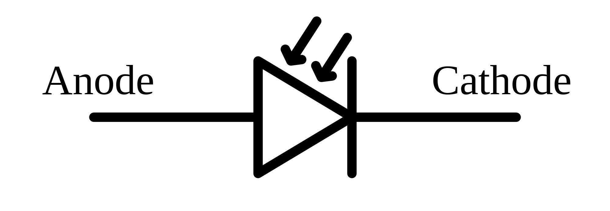 2000px-Photodiode_symbol.svg.png