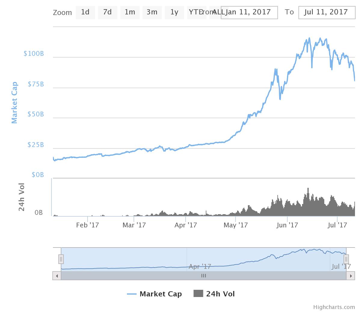 5th biggest pump may 2017.jpeg