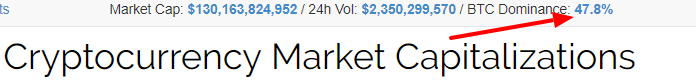 Cryptocurrency Market Capitalizations   CoinMarketCap.png