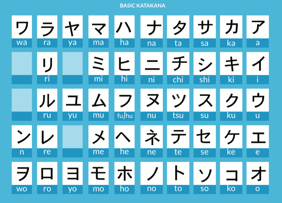 basic-kana.png