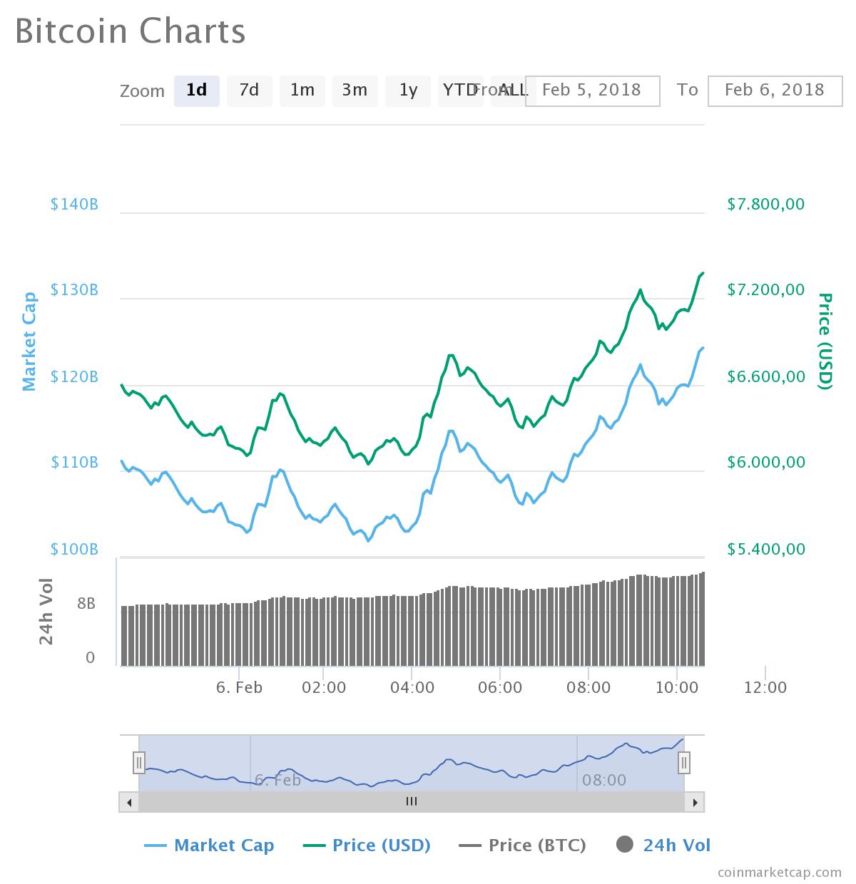 chart.jpeg