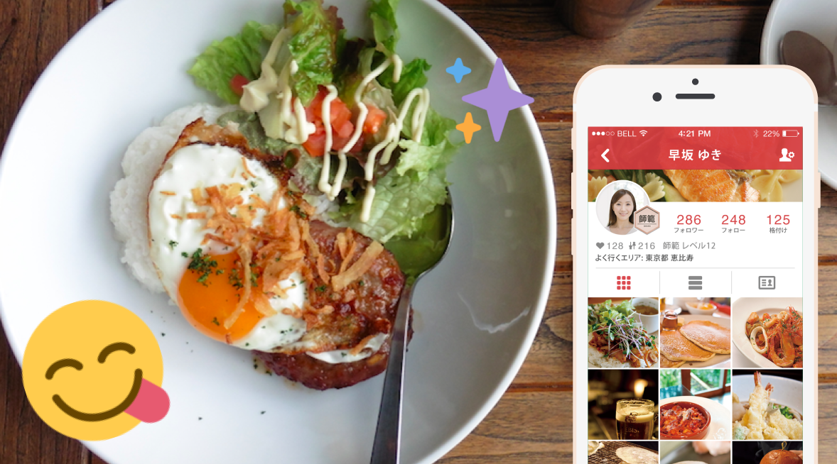 SynchroLife App - Cellphone, food, emoji.png