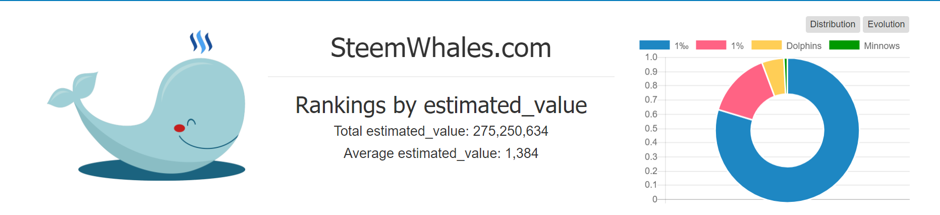 steenwhales.png