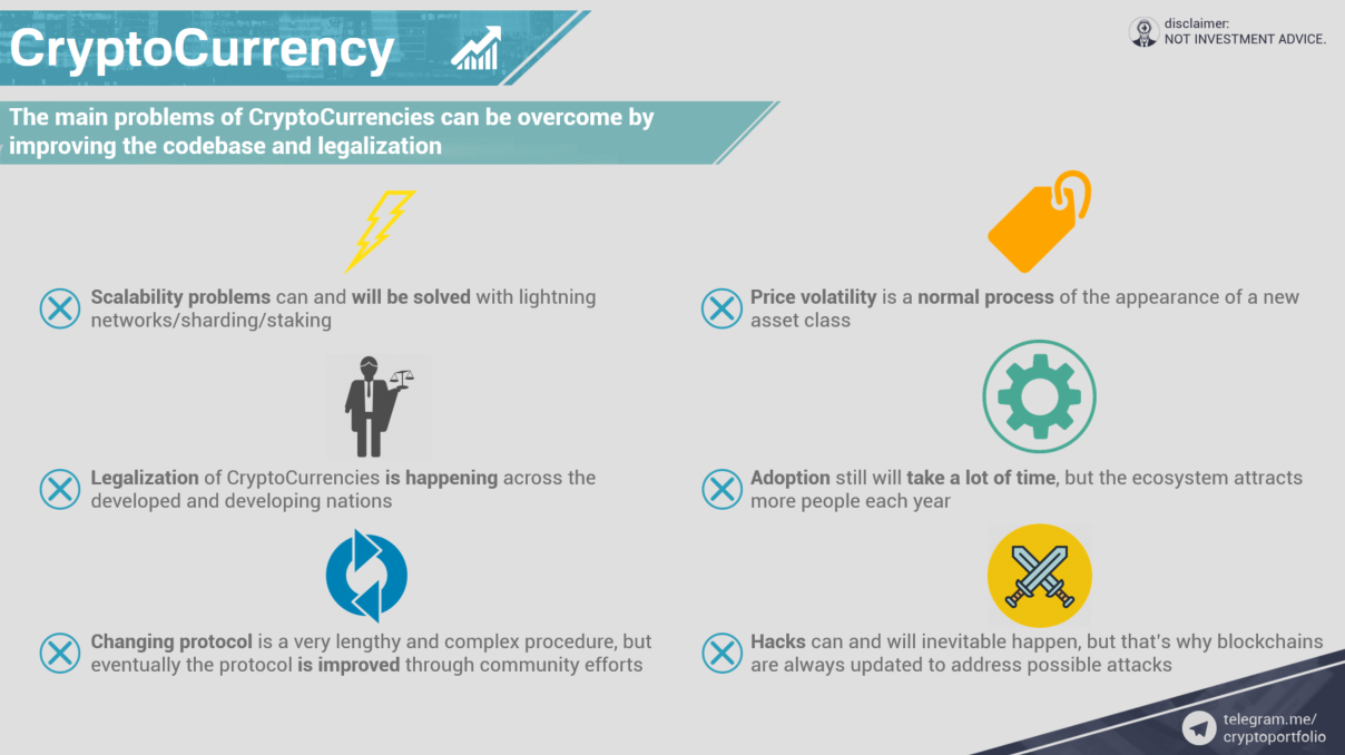 Advantages and Disadvantages of CryptoCurrencies — Steemit