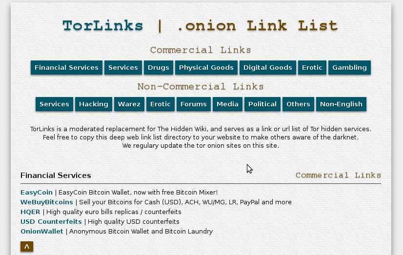 Onion Dark Web List