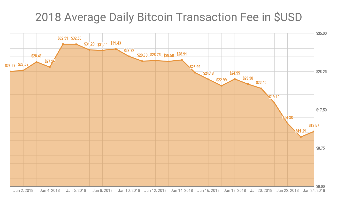 chart (3).png