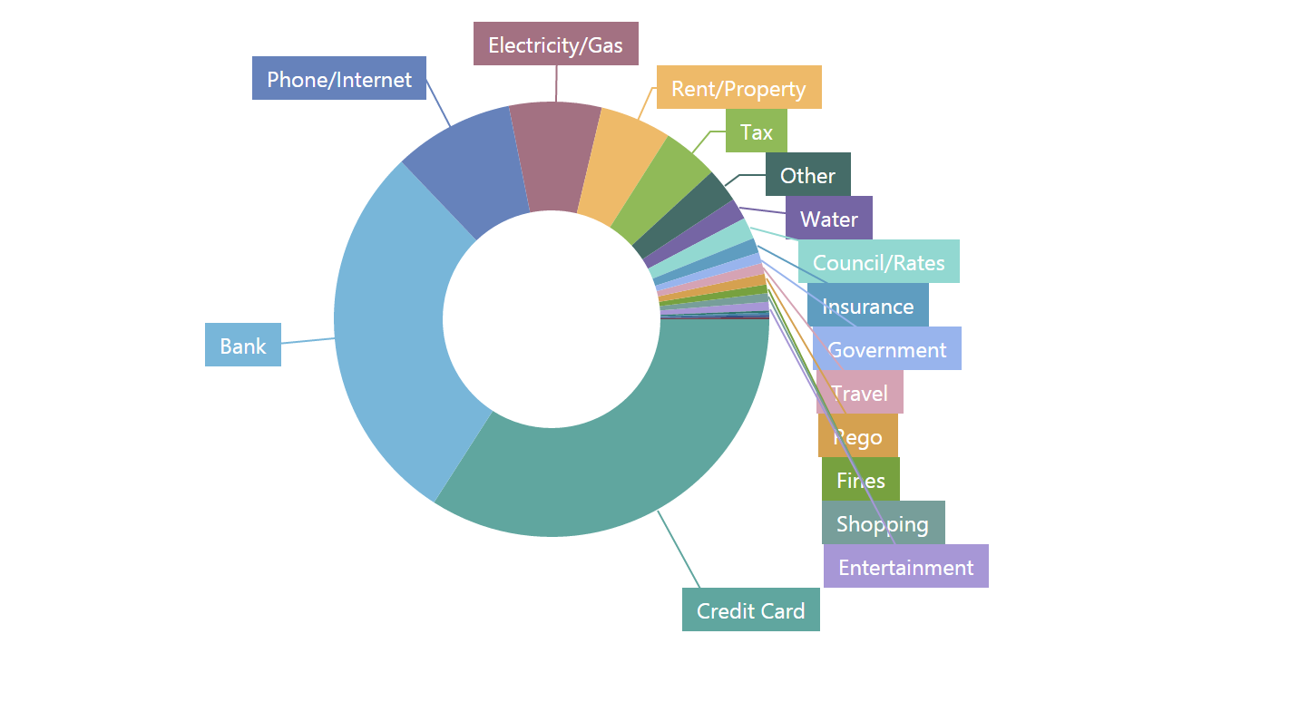 Bitcoin Pay Utility Bill.png