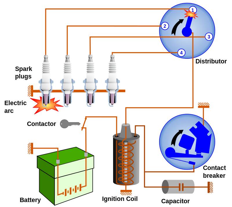 800px-Car_ignition_system.svg.png