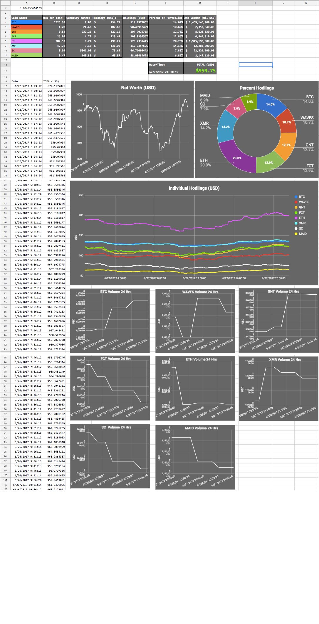 Spreadsheet_Cryptoholdings.jpg