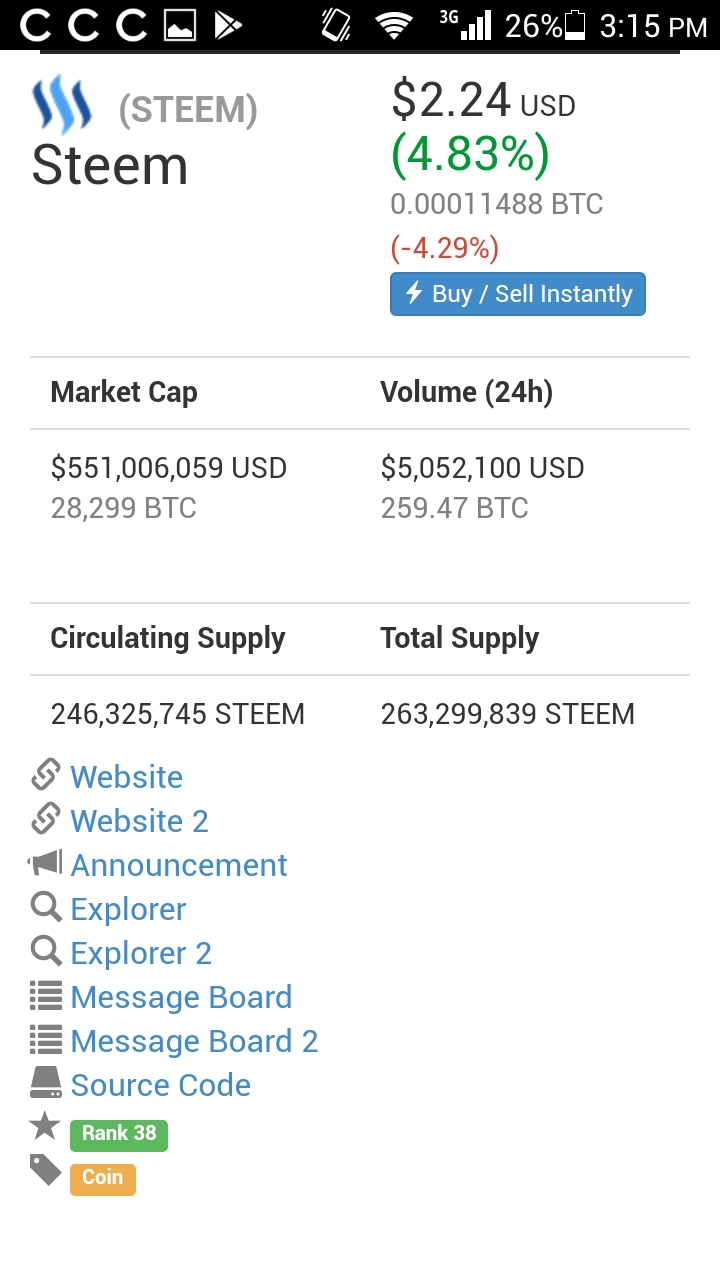 Bitcoin Price Now is Almost One Million Philippine Peso — Steemit