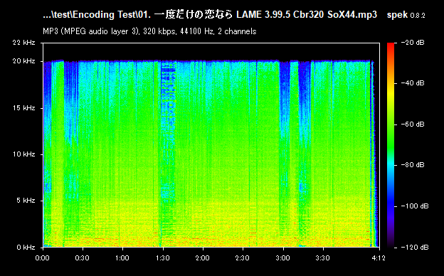 01. 一度だけの恋なら LAME 3.99.5 Cbr320 SoX44.mp3.png