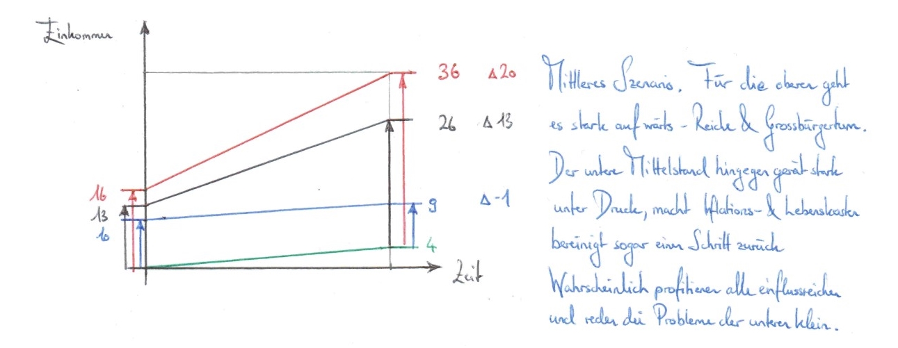 2017-08 - Schere 2-3.jpg