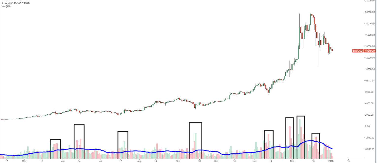 BTC Jan 2.PNG