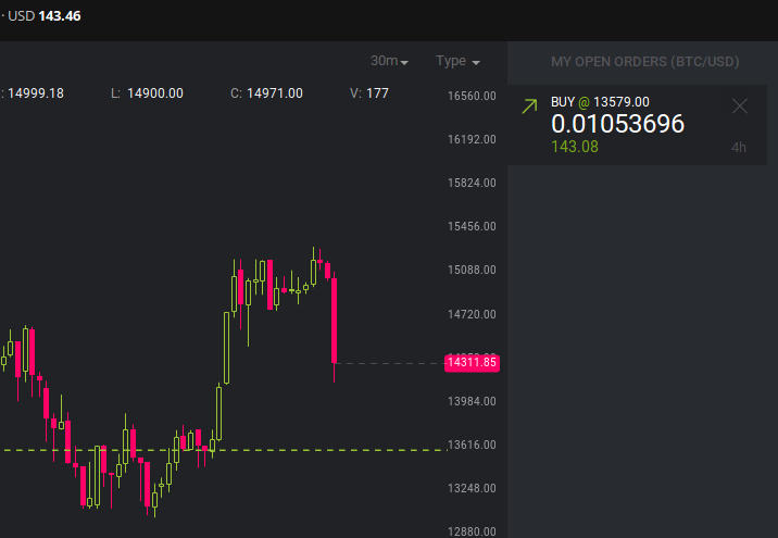 Trading mit dem unbekannten Orakel.jpg