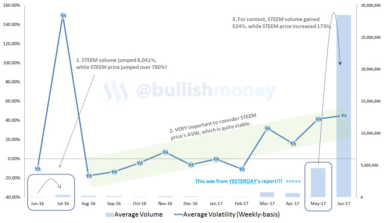 STEEM-June6-2017.jpg