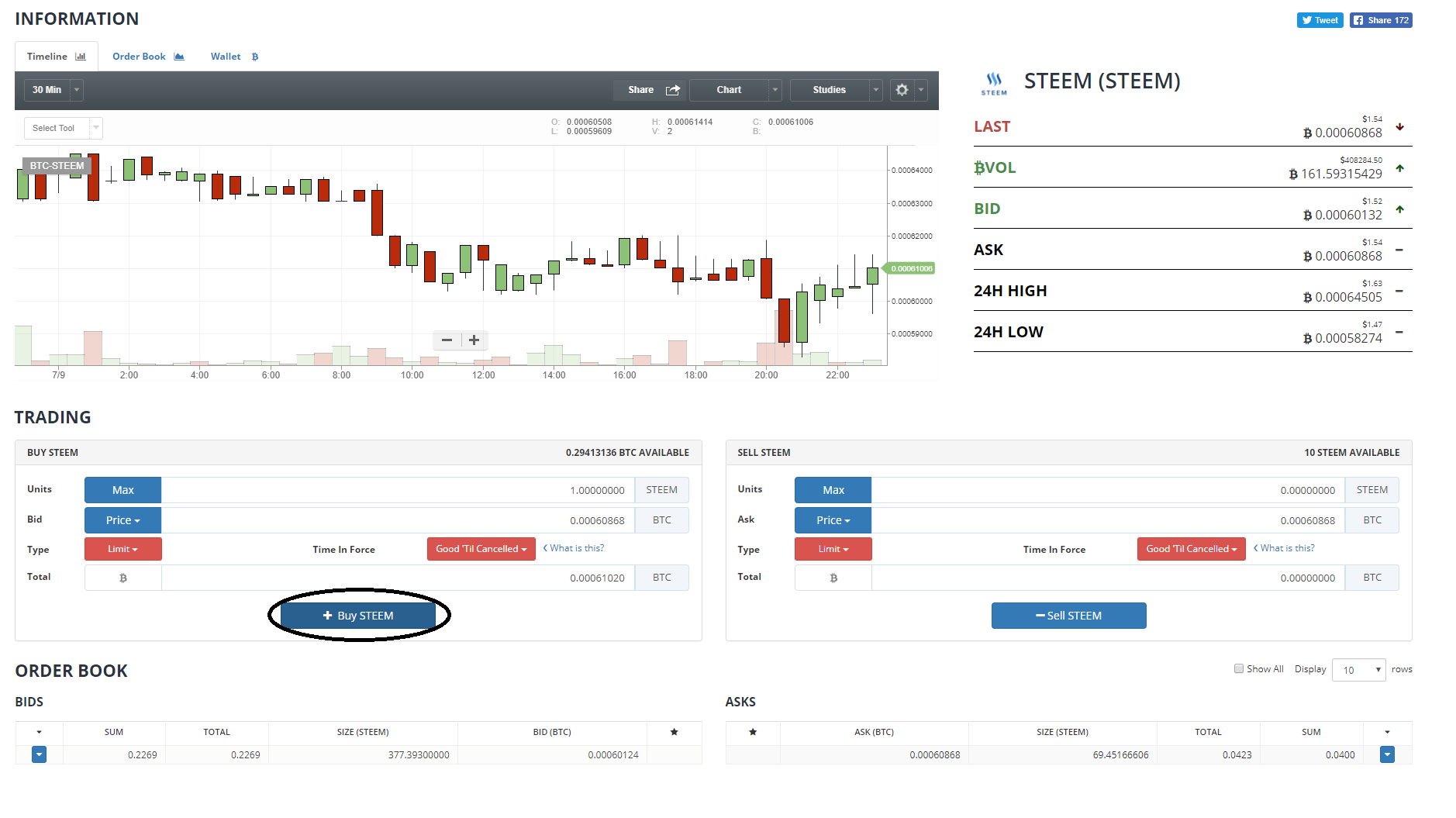 Step by step overview on how to buy Bitcoin Cash on Bittrex
