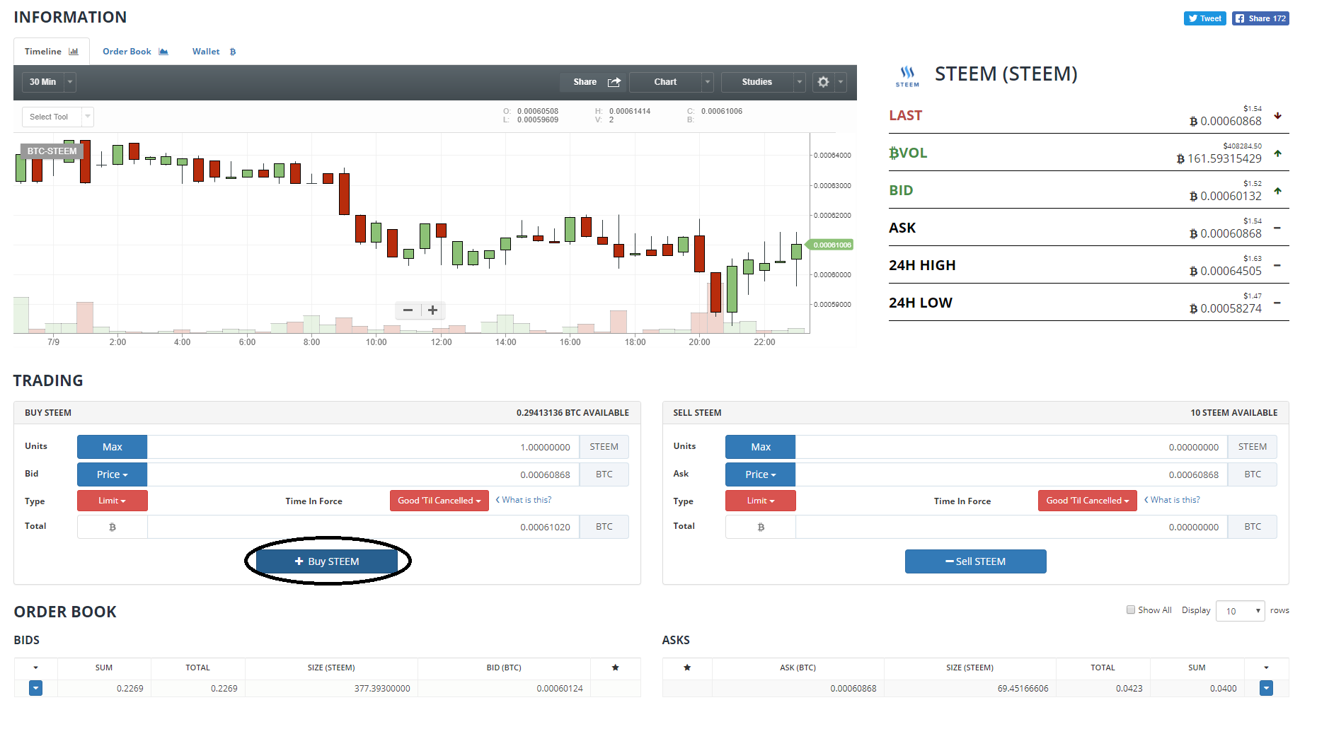 bittrex ethereum confirmations