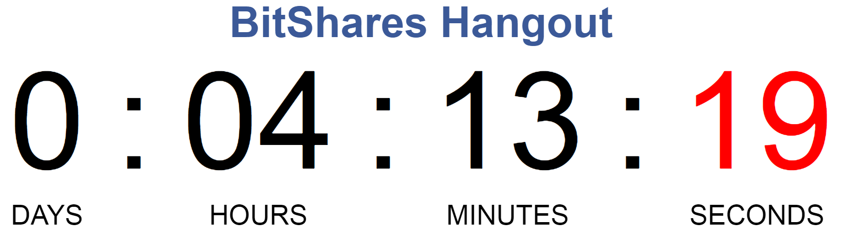 2017-12-09 09_46_38-BitShares Hangout - Countdown.png