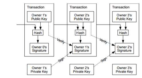 nature-bitcoin-graphic - Copy.png