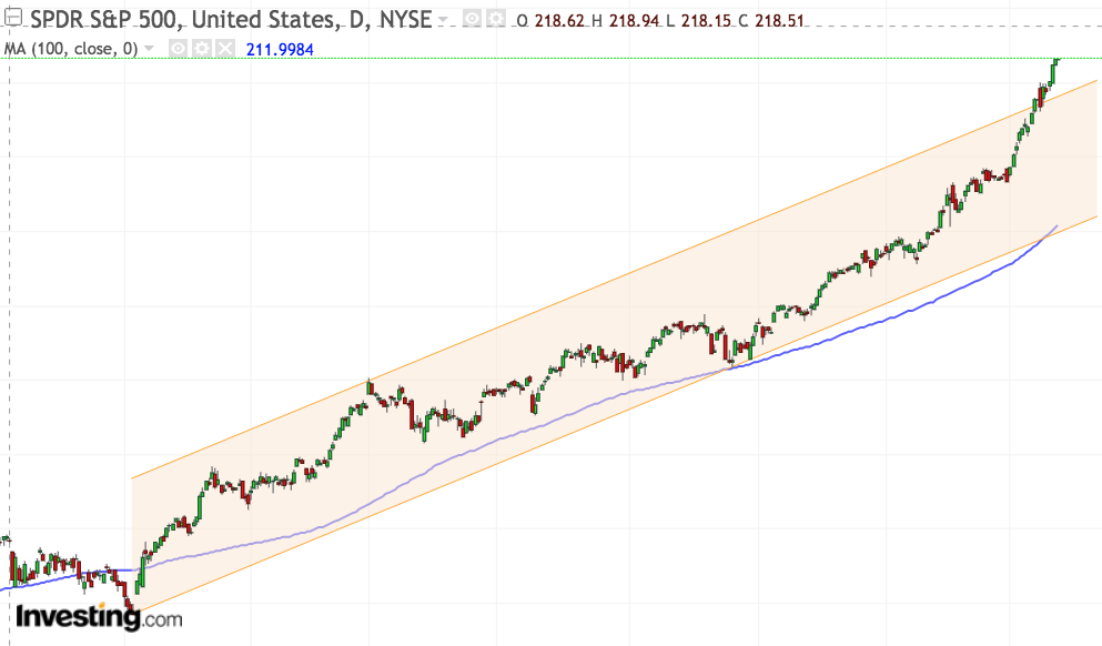 Screen Shot 2018-01-23 at 11.59.28 PM.png