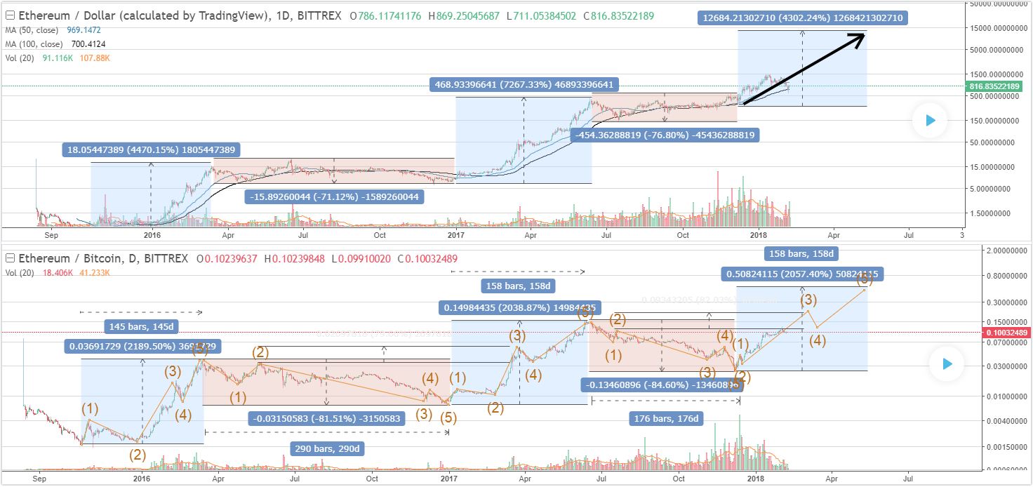 ETH.JPG