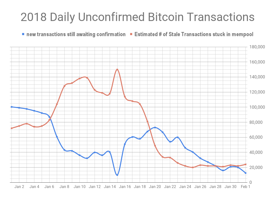 chart (10).png