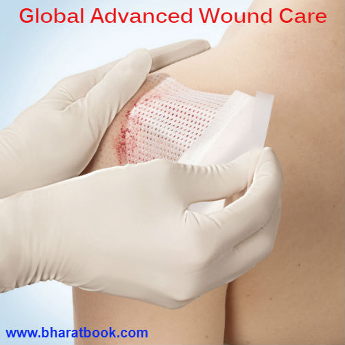 Global Advanced Wound Care.jpg