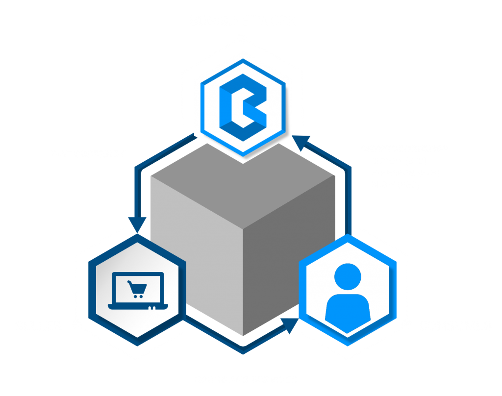 diagram-chart-1024x808.png