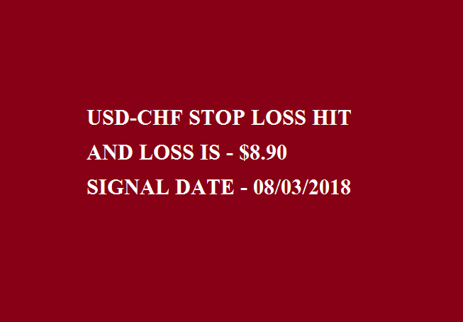 USD-CHF1.png