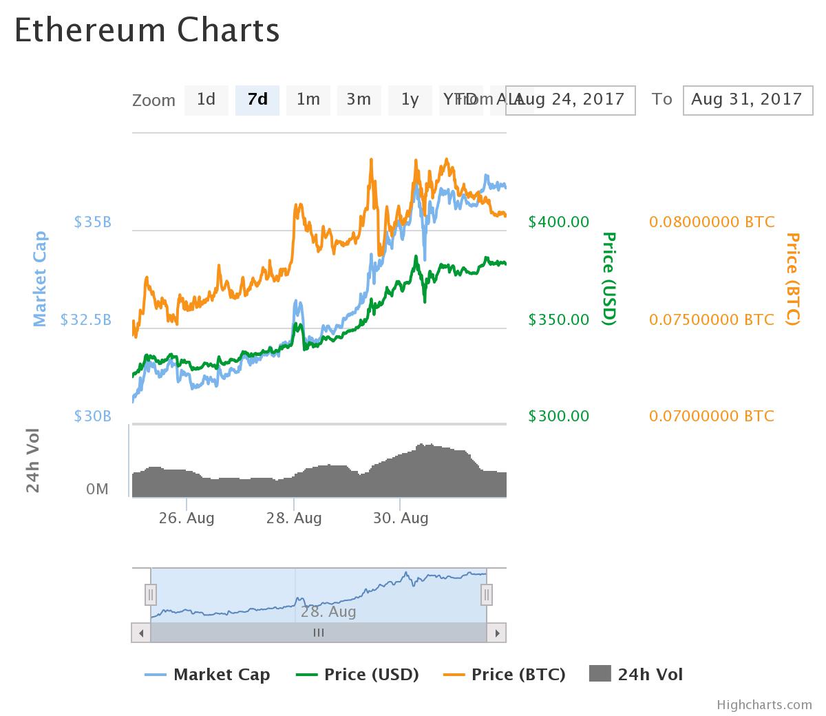 chart.jpeg