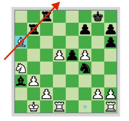 Chess Strategies- Skewers and Pins 