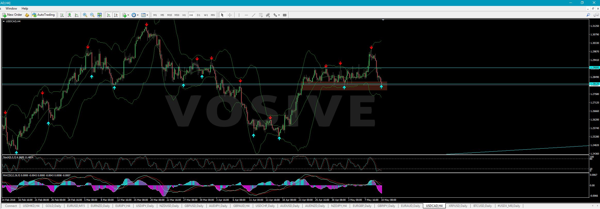 usdcad.jpg