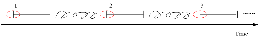 CBFT Figure 3.png