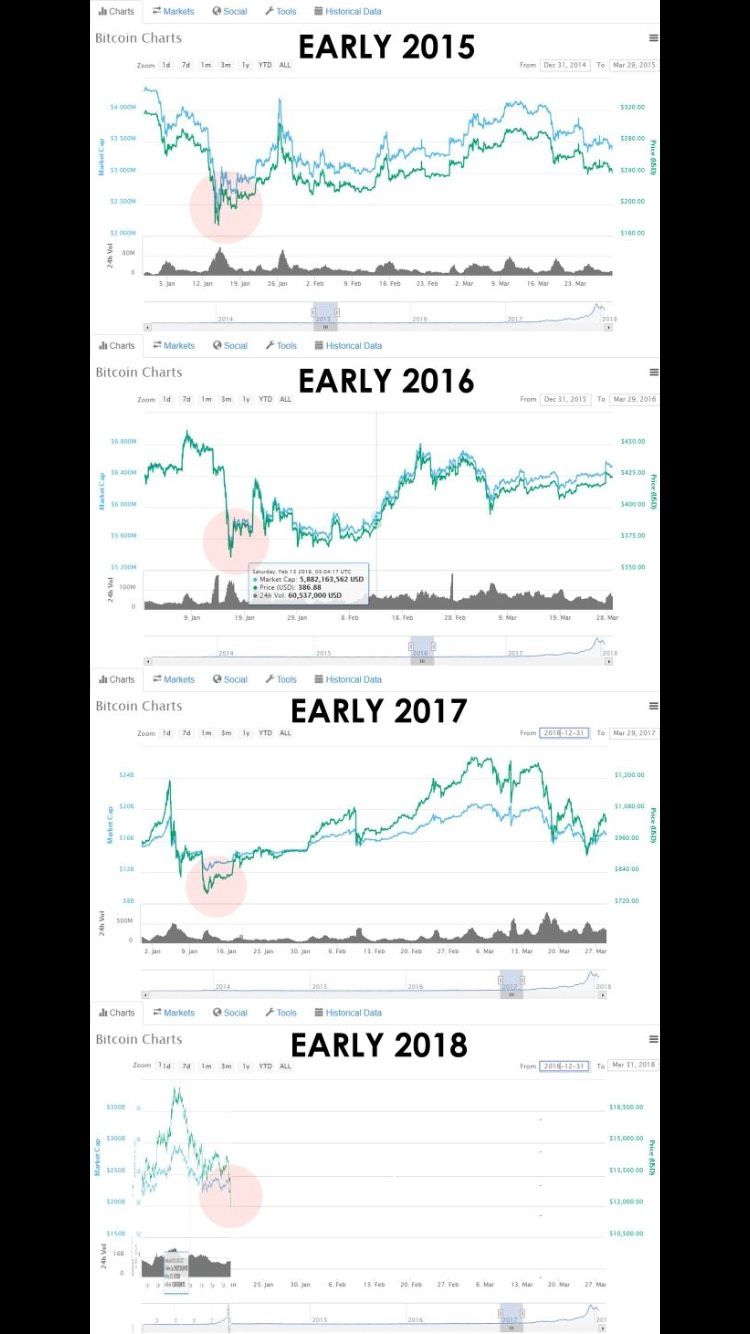 CHARTS-1.jpg