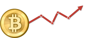 bullish-bearish-bitcoin-price-2014-300x127.png