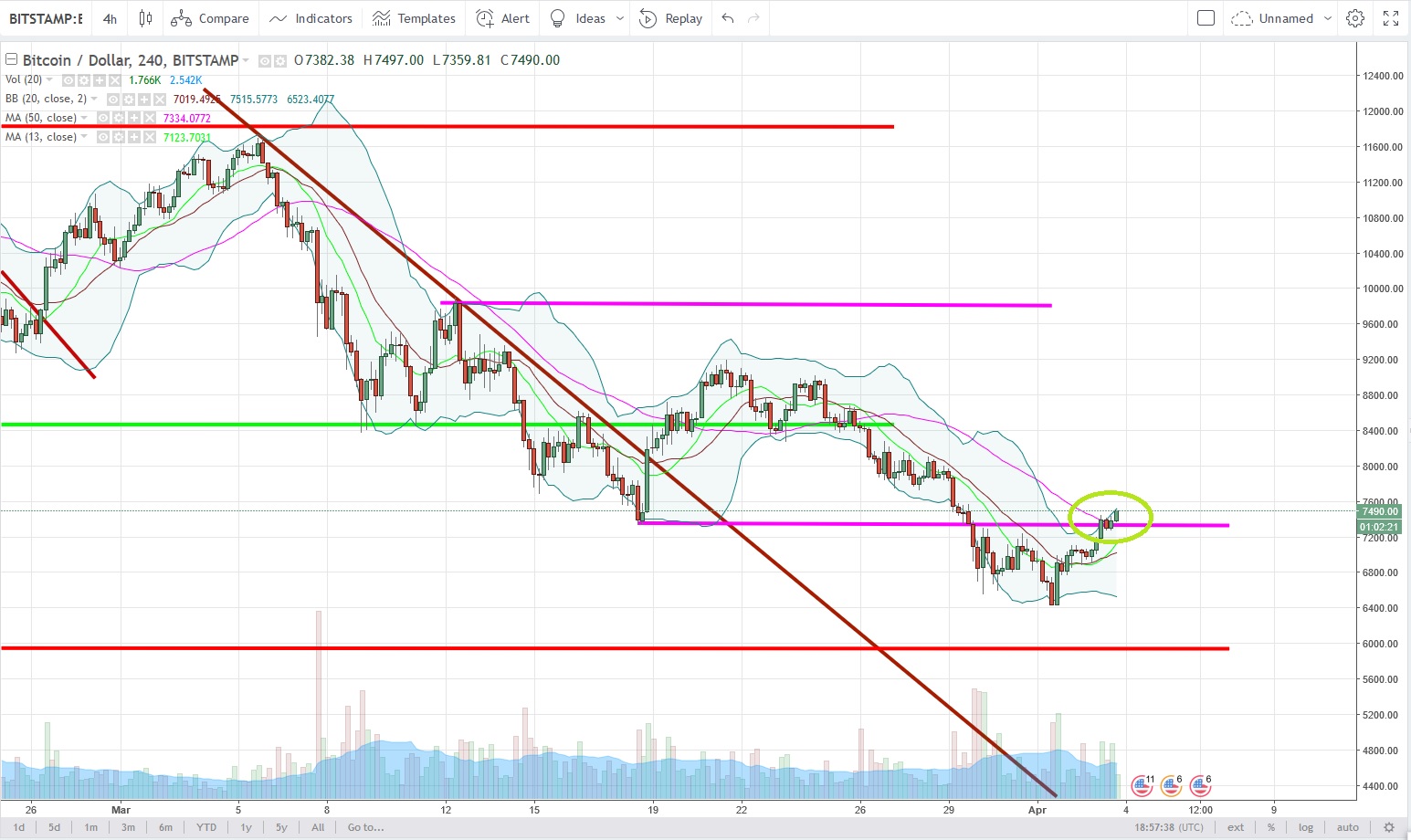 BTCUSD.jpg