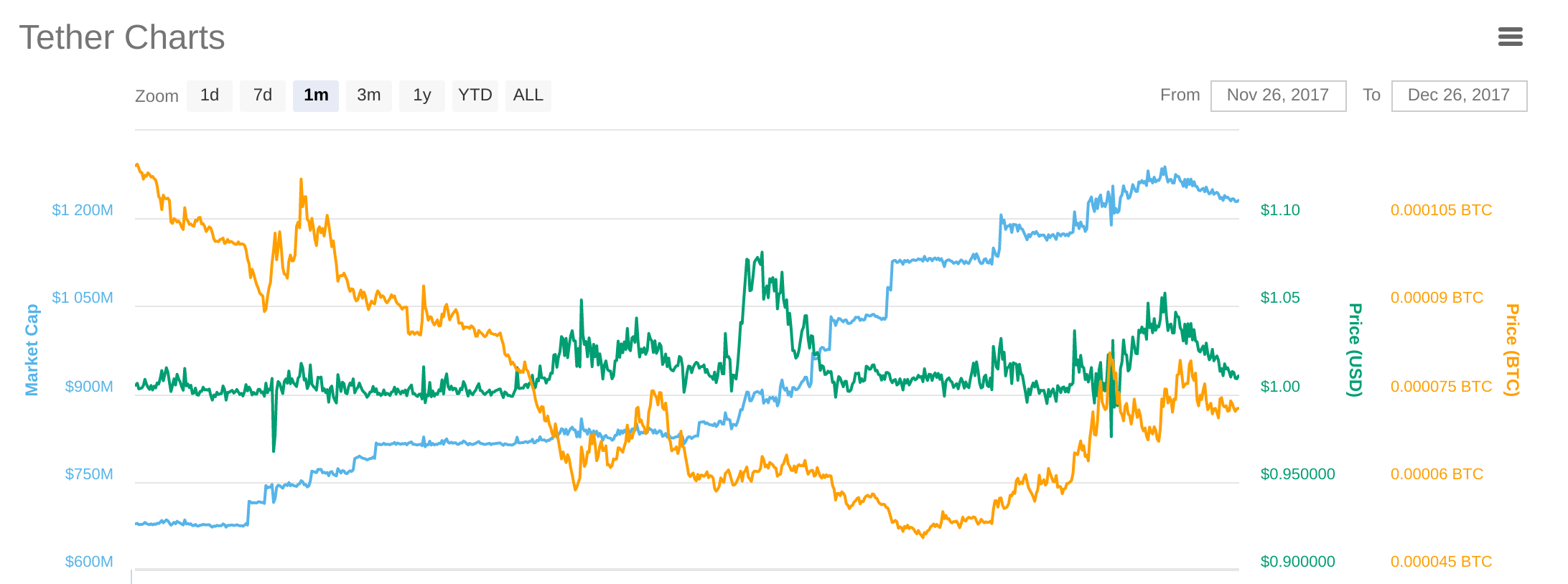 Screenshot 2017-12-25 at 6.18.43 PM.png