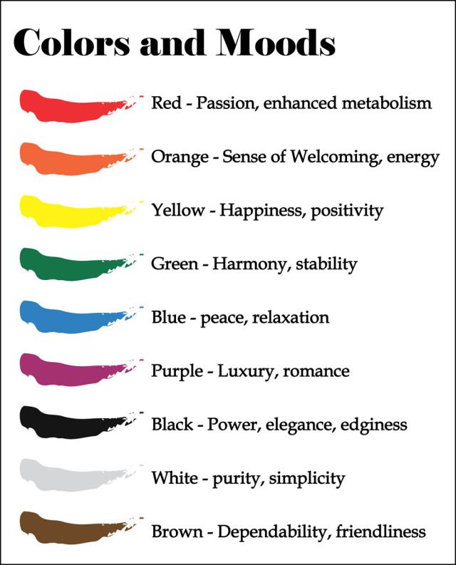 Colors and Moods.JPEG