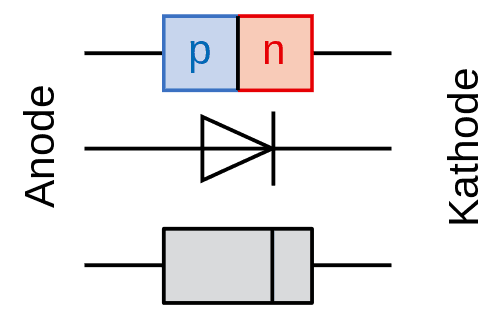 diode-symbol-direction.png