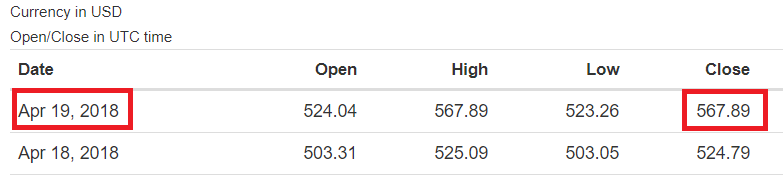 ETH-USD-Closed-Day-20.png