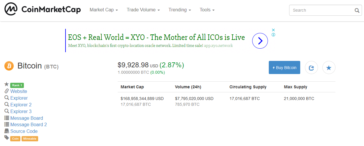 Screenshot-2018-5-5 Bitcoin (BTC) price, charts, market cap, and other metrics CoinMarketCap.png