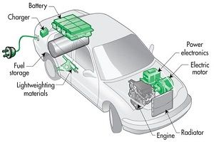 Automotive Power Electronics.jpg