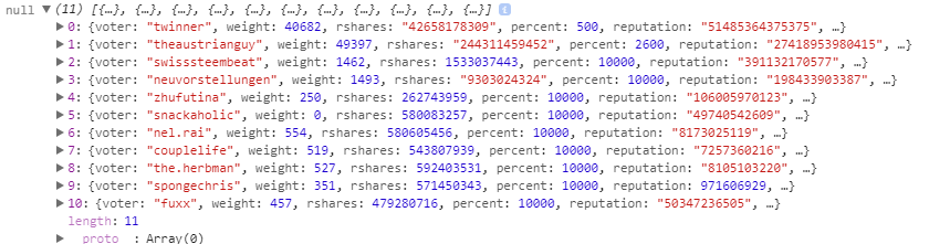 resultVotes.png