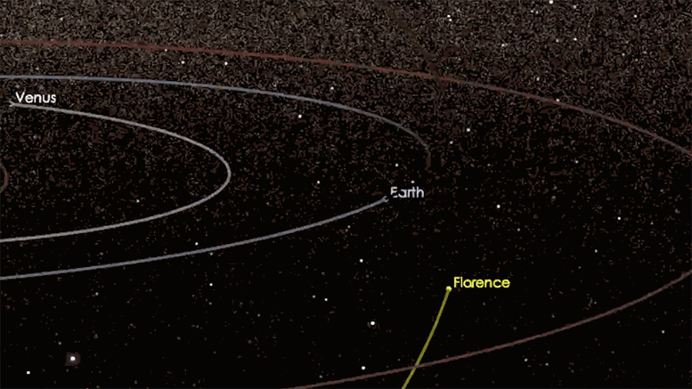 Asteroid-Florence-to-Safely-Pass-Earth-on-September-1.gif