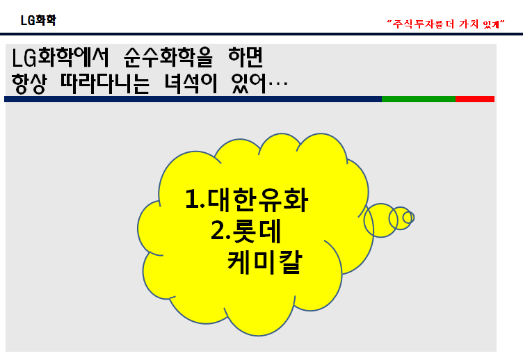 lg화학5.PNG